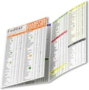 Fodlist 당뇨병 식품 목록 차트. 그리고 Diabetic 식사 플래너는 식료품류, 유형 1, 2, & prediabetic를 위해 박판으로 만들었습니다. 글리세라이드 지수는 식사 계획, & 혈당 통제와 당뇨병 관리를 지원하는 건강한 영양에 포함되어 있습니다.