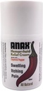 Anax Natural Hot Pepper Cream 도움 항문의 Itching, 고통 과 염증 관련 Hemorrhoids