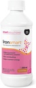 스마트 솔루션 Ironsmart, 250 ML