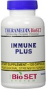 Theramedix BioSet 면역 지원 - 120 vcaps