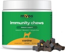 개를위한 MYOS 면역화학적검정 - 면역 체계 지원, 산화 방지제, Colostrum, Resveratrol, Astragalus Root 및 Mushrooms- 매일 Chewable 보충교재와 가진 세포질 건강 & 활력 -