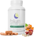 Folium Immuno Inflammatory 보충교재와 소나무 부속, GrapeSeed, Ginger, Turmeric, 녹차, 백색 고추 & 석류 추출물