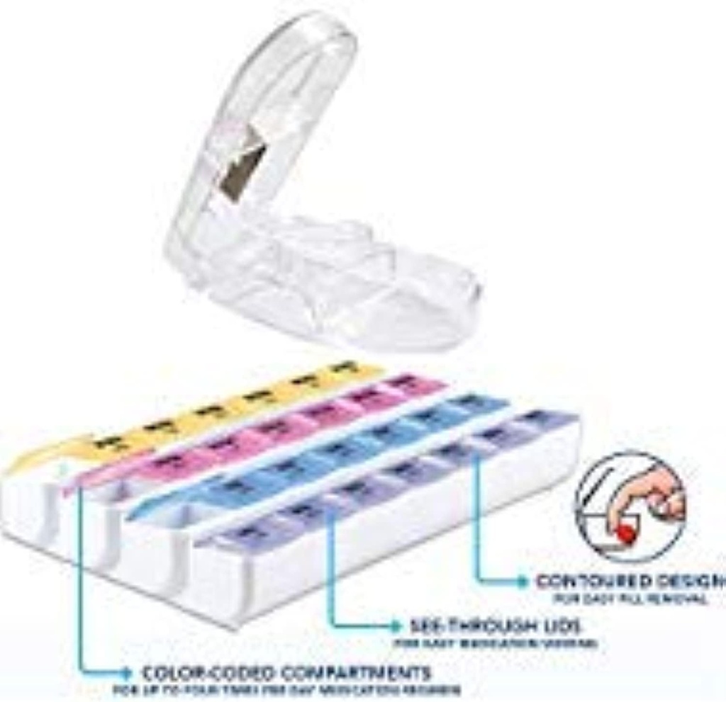 Apex Carex Pill 주최자 및 Pill 커터 콤보 키트