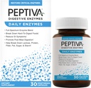Peptiva Daily Digestive Enzymes, Full-Spectrum, Daily Digestive Health, Foods & Post-Meal Digestion, 30ct의 Break-Down 지원