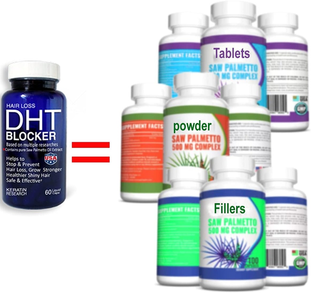 DHT Focus Pure Saw Palmetto Oil Organic with Beta Sitosterol, Biotin Support Helps Prostate Health Sleep Better Reduce Frequent Urination DHT Blocker Stop Hair Loss (30 일 공급)