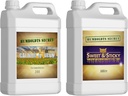 Humboldts Secret CalMag & Iron Supplement - 식물의 에너지 (32 oz)