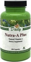 일일 제조 Nutra-A PlusTM (채식 비타민 A-Palmitate & Beta-Carotene) 250 채식 캡슐