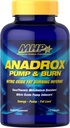 MHP Anadrox 펌프 & 화상, 니트로 산화물 지방 연소 Inferno, 112 캡슐