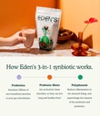 에덴의 3-in-1 Synbiotic 보충교재 | Prebiotics, Probiotics & Polyphenol Gut 건강 보충교재, 일단 매일, 섬유의 8g