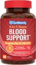 여성 남성, Stomach Friendly & Non-Constipating에 대한 Gentle Iron Supplement | 비타민 C, Folate, B6 및 B12와 철 궤양 | 혈액 및 에너지 지원을위한 철 알약 | 60 Vegan 캡슐
