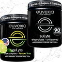 Euvexia Dr Ekberg euLyte Electrolytes 번들 | Unflavored + Lemon Lime Variety Pack | 설탕 80 + 미네랄이 함유 된 무료 전해질 분말 | 90 서빙 각 맛 | Keto Fasting Hydration Support