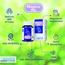 MAGNOX Mig 마그네슘 보충 정제 (30) 편두통 두통 - Naveh Pharma에 의해 마그네슘 부족에 따라