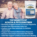 Kidney Restore Organic Acacia & Psyllium Husk Fiber Powder - Prebiotic & Natural Supplement - 수용성 Acacia & Psyllium Husk Powder - 1.5 파운드 (48oz), 2 팩