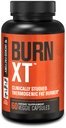 Jacked Factory Burn-XT Clinically Studied Fat Burner & 체중 감소 보충교재 - 아세틸 L 카르니틴, 녹차 추출물 및 더 많은 것을 가진 Appetite Suppressant & 에너지 부스터 - - 60 자연적인 규정식 환약