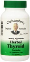 Christopher의 공식 박사 Christopher의 공식 초본 Thyroid, 100 조사