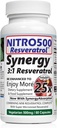 Nitro Synergy Resveratrol (Nitro500) 최대 25x 가용성 - 60 채식 캡슐 - 30 서빙 - 500 mg 당