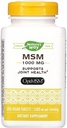 Msm 1000년 Mg