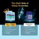 Sleep Melatonin 5mg, 30 Vegan 스트립 용 용융 스트립 (팩 1) | 천연 수면 보조 | 설탕없는, Non-Habit Forming |Ayurvedic Herbs-Valerian Root, Lavender & Chamomile | 1 개월 공급