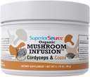 수력 유기 버섯 주입 – Cordyceps & Cocoa, 증가 에너지, 체력 & 내구시간, 노화 방지 재산, 심장 건강, 강력한 면역 지원, 45 서빙, 비 GMO