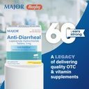 MAJOR 항 Diarrheal Loperamide 염산염 정제, 2 mg - Diarrhea의 증상을 통제하는 도움 - 24의 모자 (1 팩)