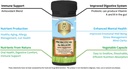 Probiotics 60 캡슐 : 60 억 CFU (60 개)의 번식 혼합과 Optimal Digestive Health에 대한 당신의 Gut를 Nourish