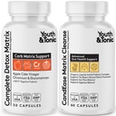 CandEase & Complete Detox Pills | 바디 알칼리시 복원 일반 산성도| 소화 균형 및 과트 건강 지원 | Cleanse Complex wIith More Probiotics Caprylic Acid Oregano Enzymes ACV
