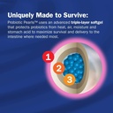 Nature's Way Probiotic Pearls 여성, 질 및 소화 건강, 30 Softgels. 팩 2